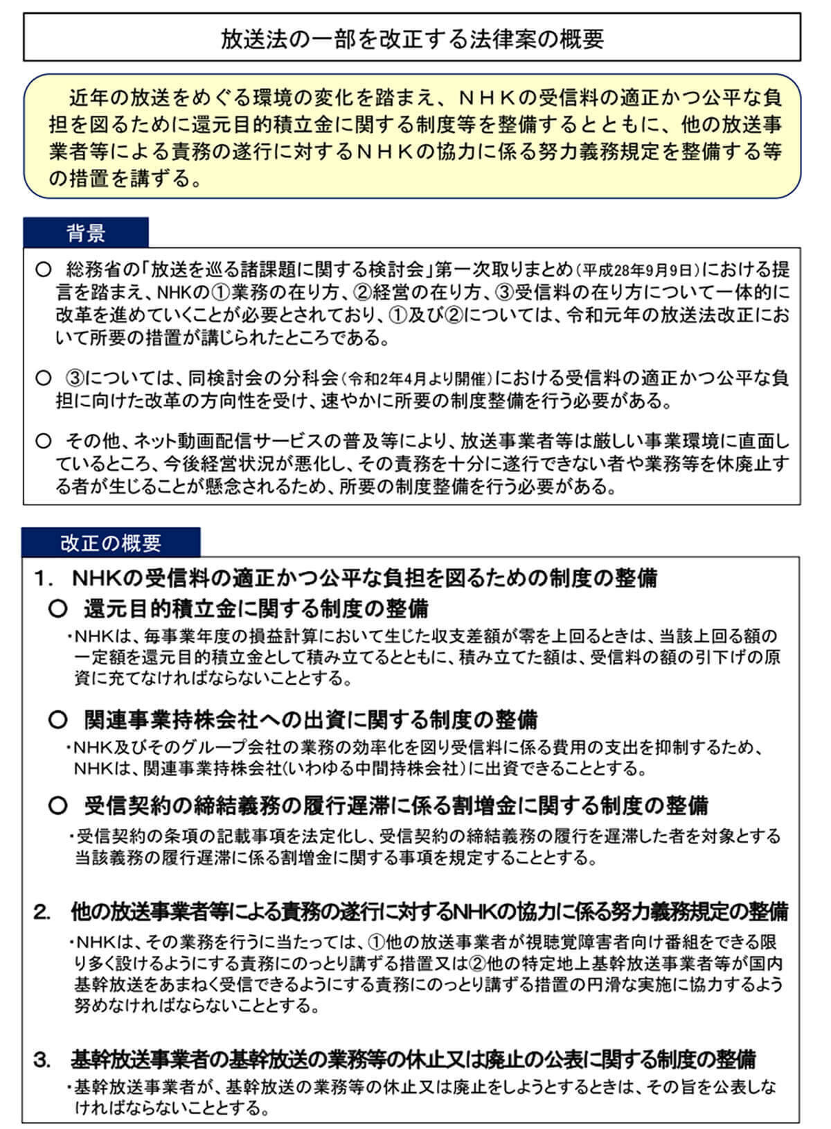 【NHK】23年4月から不正な受信料未払いは2倍の割増金を徴収すると発表!!
