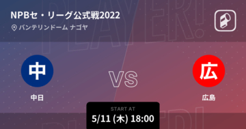 【NPBセ・リーグ公式戦ペナントレース】まもなく開始！中日vs広島