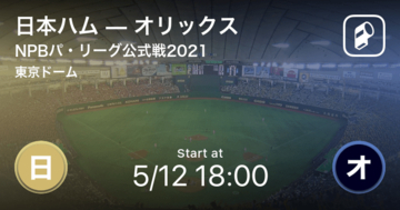 【NPBパ・リーグ公式戦ペナントレース】まもなく開始！日本ハムvsオリックス