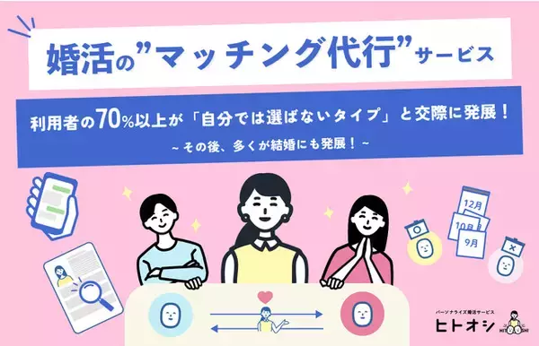 婚活の“マッチング代行”サービス、利用者の70%以上が「自分では選ばないタイプ」と交際に発展!