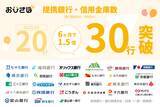「おひとりさま高齢者終身サポートの「おひさぽ」が全国30の銀行・信用金庫と業務提携」の画像1