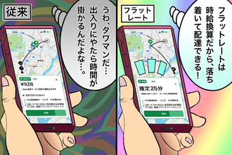 ウーバーイーツの新報酬システム「フラットレート」はどのくらい稼げるのか?【チャリンコ爆走配達日誌】