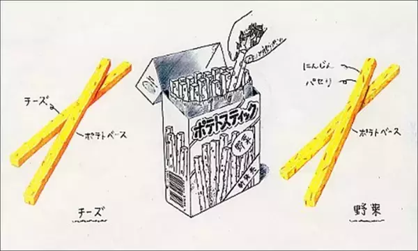 「誕生30周年! 初代開発者が教える「じゃがりこ」秘蔵トリビア10連発!!」の画像