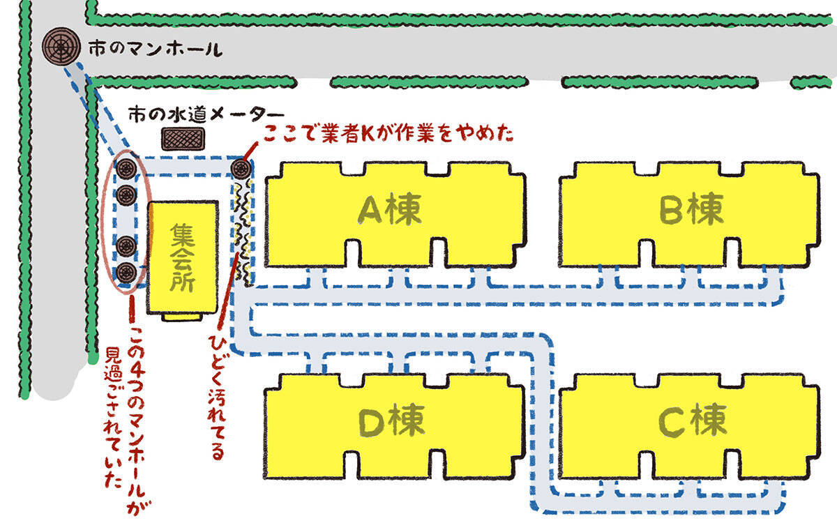 1階トイレの逆流が止まらない! 老朽化団地の下水道管に隠された「7年間の衝撃の事実」とは【ポンコツ理事長奮闘記4】