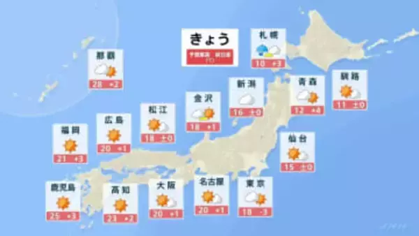 日本海側の雨・雪も次第に止み全国的に日差しが届く見込み 関東は南部を中心に雲が多い時間があり昼間も空気がヒンヤリと感じられそう