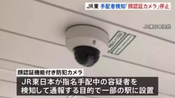 JR東日本 顔認証機能付き防犯カメラの運用を停止 東京五輪の防犯対策で導入 「外部企業との契約が終わったため」