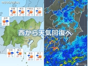 関東29日　天気回復　乾いた暑さに