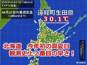 北海道　道東の遠軽町で4月なのにもう真夏日に!　道内観測史上2番目の早さ!