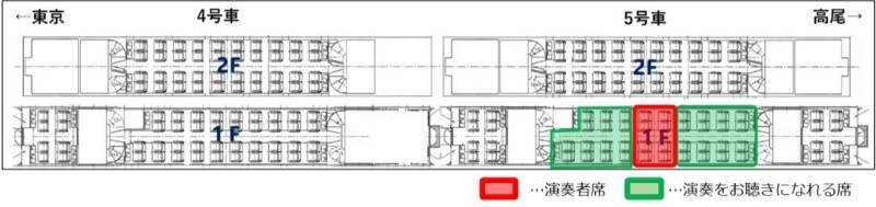 中央線グリーン車が「走るコンサートホール」に!11月限定、土休日にプロによるフルートやギター生演奏イベントを実施