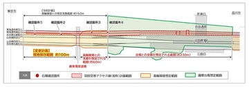 高輪築堤の保存に向け「羽田空港アクセス線」計画が一部変更　下り勾配開始地点を品川方に100メートルずらす