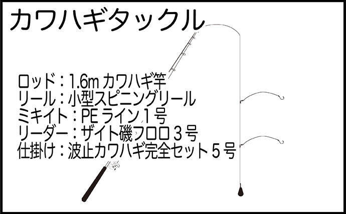 「シーズン開幕!」レンタルボートでのカワハギ釣りで5尾キャッチ【熊本】アラカブは連発