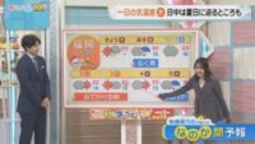佐藤菜乃花気象予報士のお天気情報 バリはやッ! 10月30日