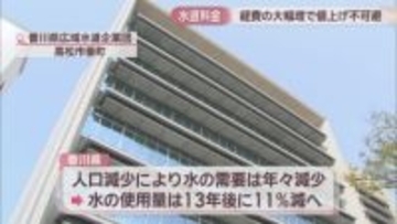香川県の水道料金が値上げ不可避の状況に 水道の維持管理費が大幅に増える見通し