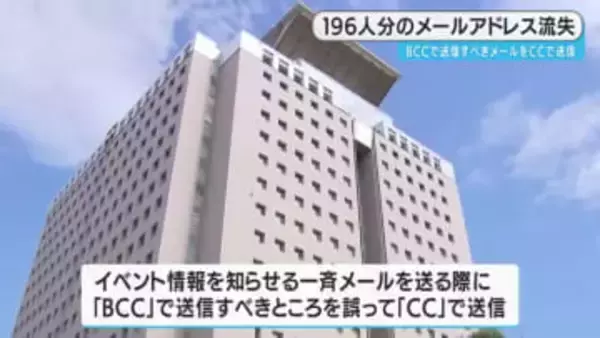 鹿児島県 誤送信で196人分のメールアドレスが流出