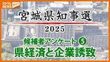 「【宮城県知事選】候補者アンケート⑤県経済と企業誘致<結果一覧>」の画像1