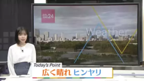 【天気】広く晴れ ヒンヤリ乾燥した空気に
