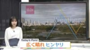 【天気】広く晴れ ヒンヤリ乾燥した空気に