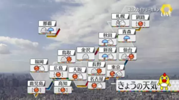 【天気】北海道は大雪や吹雪に 太平洋側は晴れてもヒンヤリ