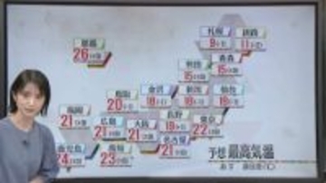 【あすの天気】太平洋側は行楽日和 北日本や日本海側は雷雨に注意