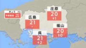 【きょう10/30(木)広島天気】一日の寒暖差大きく 日中は北部でも20℃予想