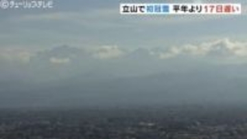 立山で初冠雪を観測 平年より17日遅く去年よりは10日早い けさは放射冷却で冷え込み 富山