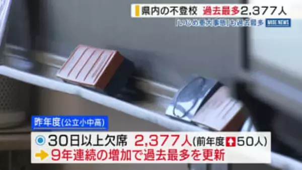 県内の不登校 2377人で過去最多 「いじめの重大事態」も過去最多の12件 昨年度 山梨