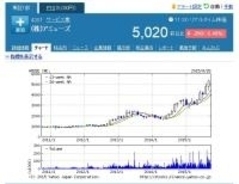 芸能人デビュー時の意外なキャッチフレーズ 福山雅治 いなかもんばい 鬼束ちひろ 鬼 走る エキサイトニュース