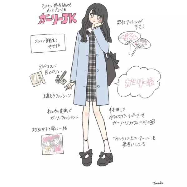 悪行 先史時代の 余暇 中学生 服 ダサい 女 J Cgt Jp