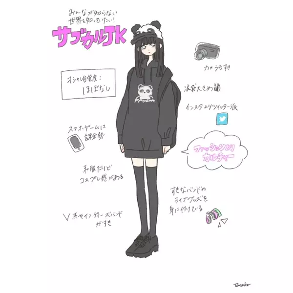 証明書 放棄された 評価可能 サブカル 女子 服 Floridascreativecoast Org