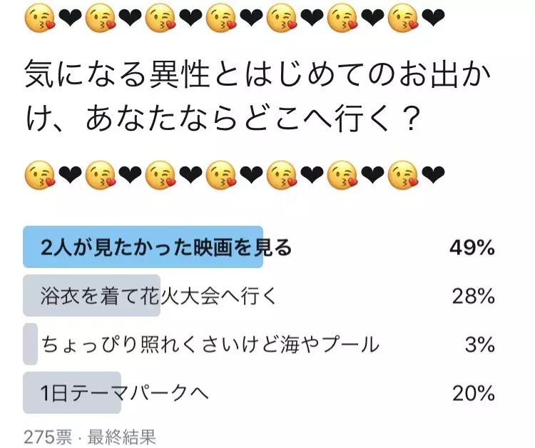 109ニュースが気になるコト 初デートや理想の告白 好きな異性ができたとき あなたならどうする ローリエプレス