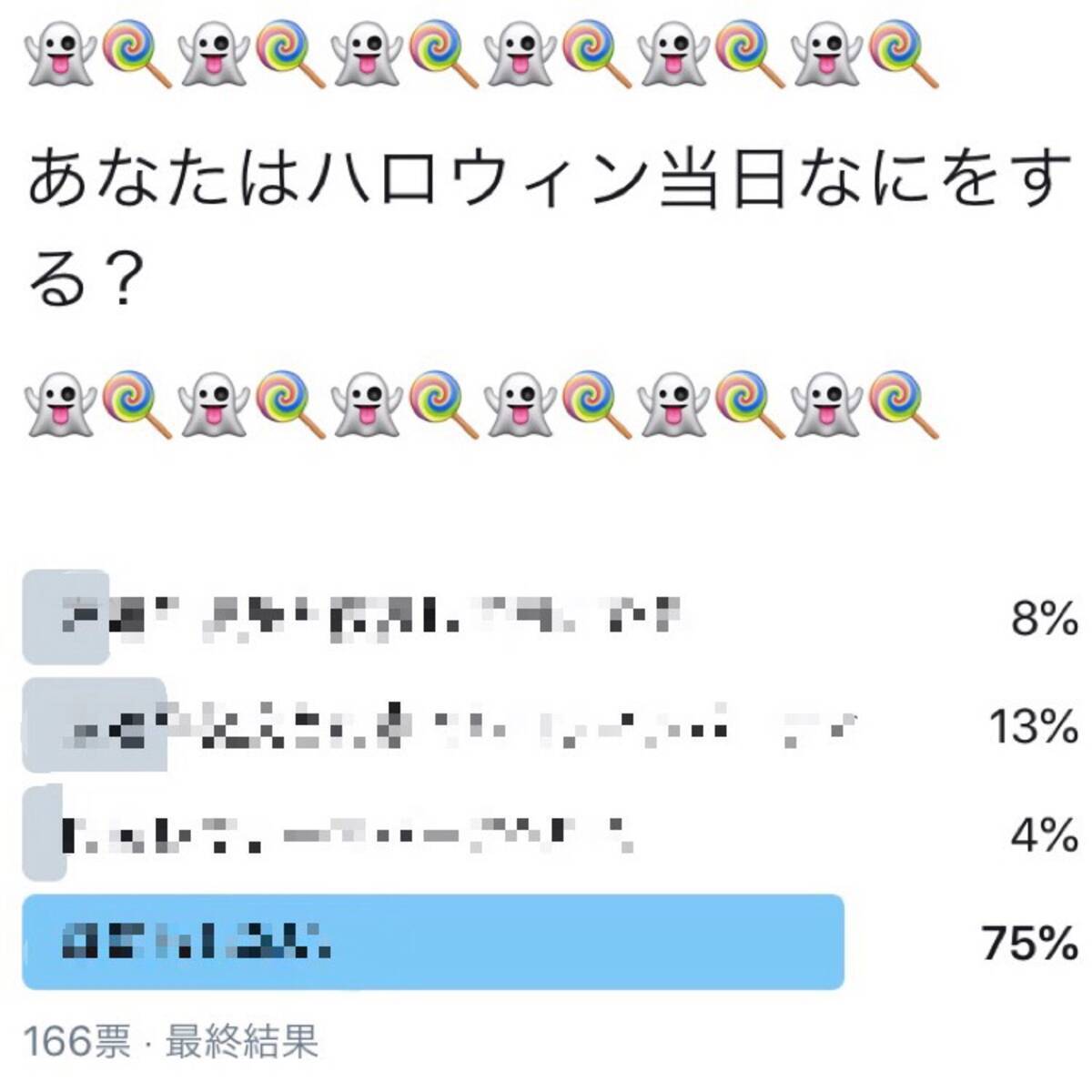 109ニュースが気になるコト 今年もハロウィンがやってくる 19年ハロウィンは なにもしない 人が大半の意外な結果のワケは ローリエプレス