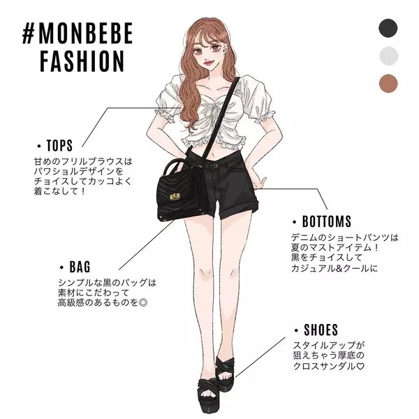 イラストレーター Asukaのヲタ活プロファイリング Style14 Monsta X ローリエプレス