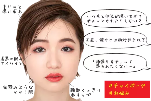 バズりまくってる チャイボーグメイク リアルにやるなら にゅーチャイボーグ がおすすめ ローリエプレス