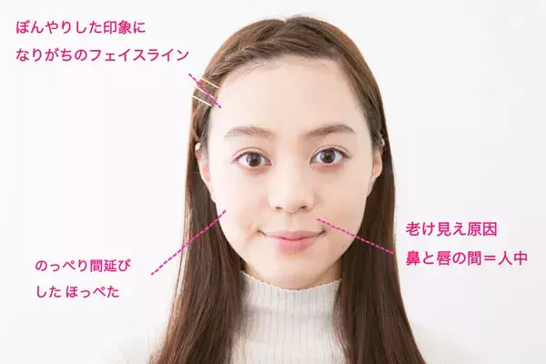 余白を埋めて小顔を作る整形級メイクテク 私って顔が大きいかも ローリエプレス