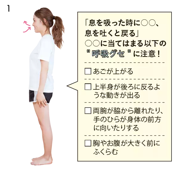 深呼吸した時 胸やお腹が大きく膨らむ人は注意 それ効果ゼロかも ローリエプレス