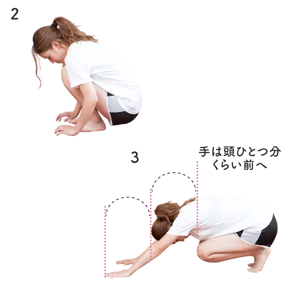 深呼吸した時 胸やお腹が大きく膨らむ人は注意 それ効果ゼロかも ローリエプレス