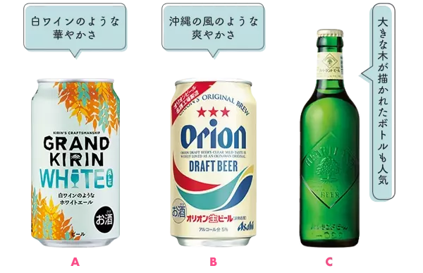 うわ へたくそ って思わせない 意外と知らない 絶対うまくなるビールの注ぎ方 ローリエプレス