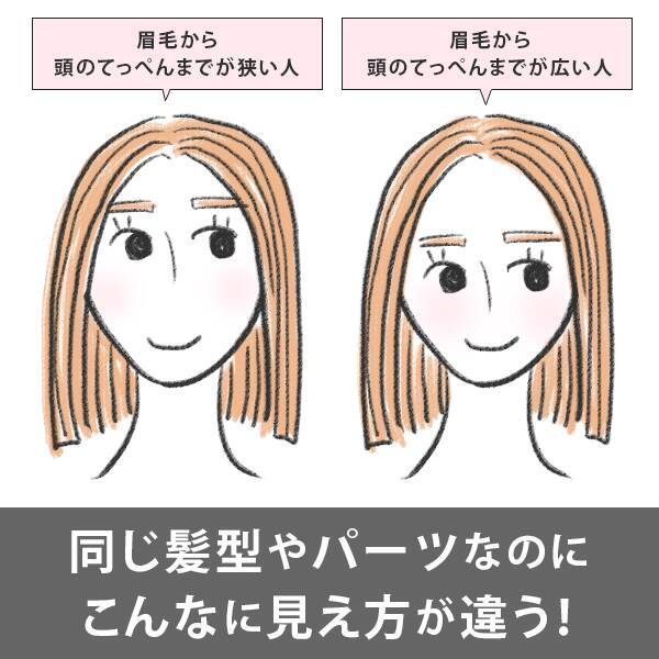 脱 前髪ダサ子 おデコが狭すぎる編集部員がガチで似合う前髪を探してきた結果 ローリエプレス