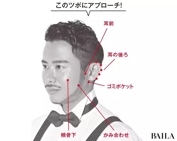 小田切ヒロが伝授 コリをほぐして シェーディング不要の立体小顔に ローリエプレス