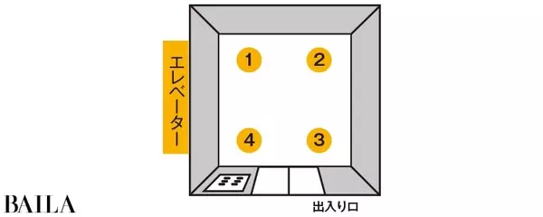 上座 下座の正しいルールは 意外と知らないビジネスマナー ローリエプレス