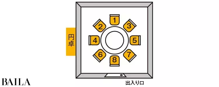 上座 下座の正しいルールは 意外と知らないビジネスマナー ローリエプレス