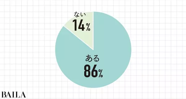 腰痛のお悩み 解決法まとめ 医師が回答 ぎっくり腰の正体も判明 ローリエプレス