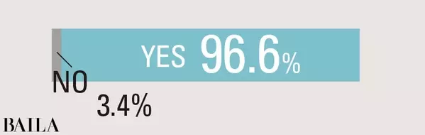 21厄払い美容まとめ 毛穴 乾燥 アンチエイジング 美容プロのテクニックとお助けコスメたっぷり ローリエプレス