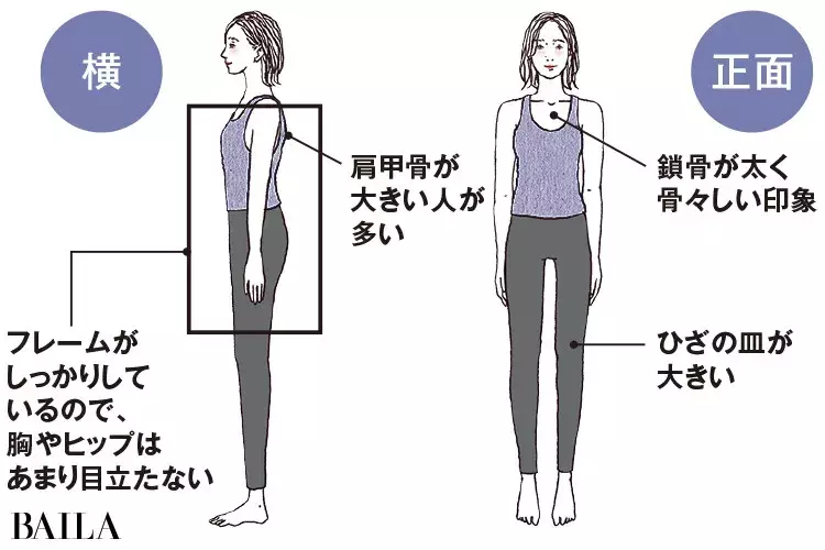 30代骨格別春アウター診断 骨格診断で私に似合う春アウターを見つけよう ローリエプレス