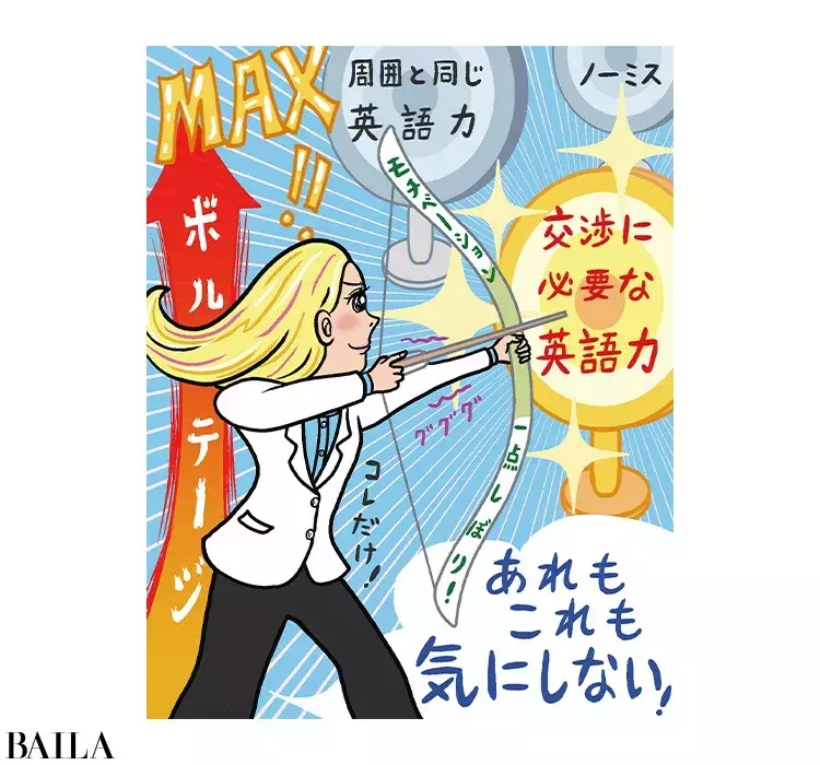 打たれ弱い性格です 前向きに仕事するにはどうしたらいい Baila本誌連載 松岡修造 指南 燃やせ 君のモチベーション ローリエプレス