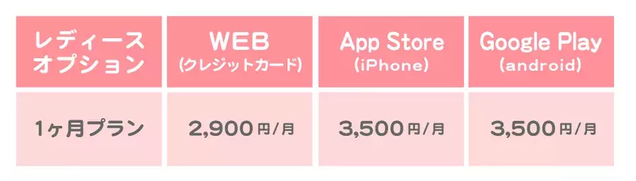 最新版 ペアーズ Pairs の男女別料金ガイド 有料 無料の違いとは ローリエプレス