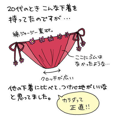 ベストかわいい 生理 痛 イラスト ディズニー帝国