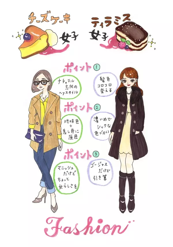 オシャレで知的 才色兼備女子のファッションと恋愛のクセ イラスト