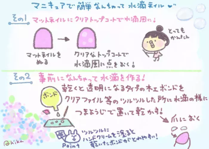 意外と簡単 セルフでできる水滴ネイルのやり方 イラストコラム ローリエプレス