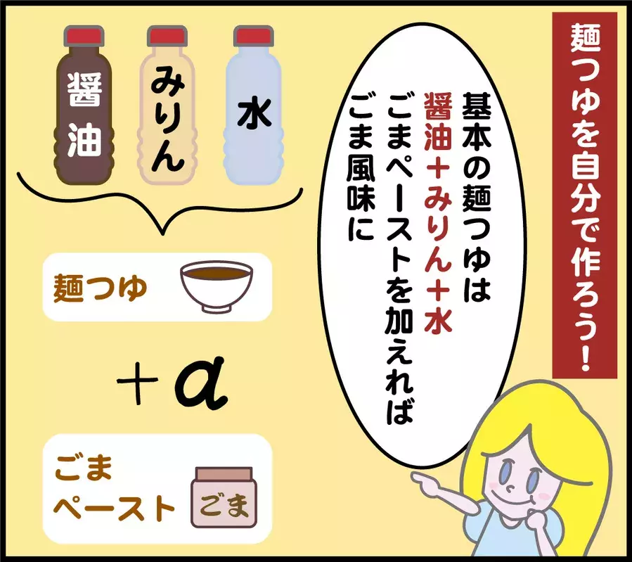 ズボラ女子も安心 夏の間そうめんをおいしく食べ続ける唯一の方法 四コマコラム ローリエプレス